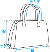 手提包：卧式、扣板、立式、提手