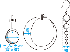 如何测量耳环和耳环